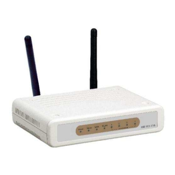 User Manuals: Cameo WLN-2220 Wireless Router