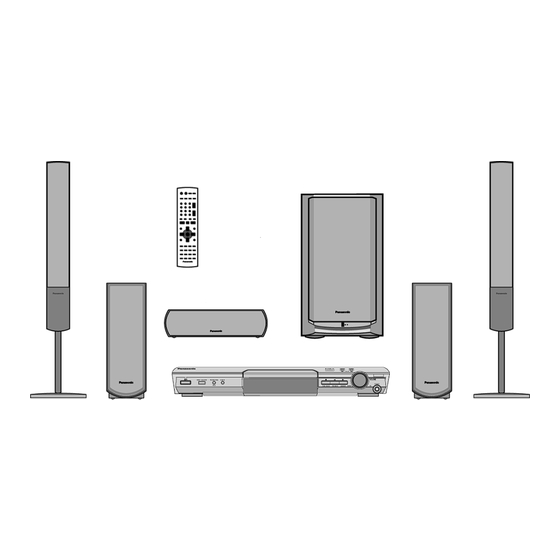 Panasonic SA-HT845E Manuals