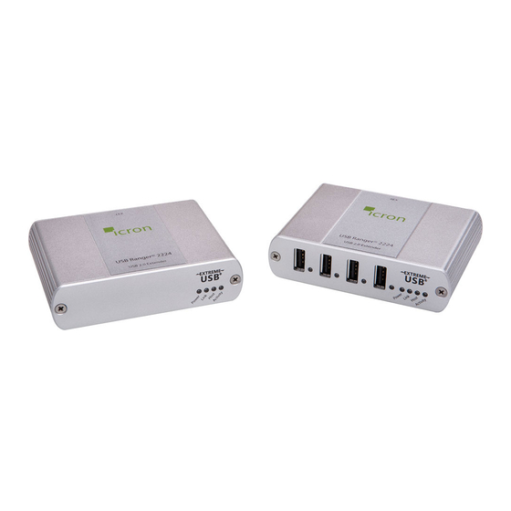 Icron USB Ranger 2224 User Manual