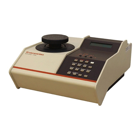 Micromeritics AccuPyc 1330 Operator's Manual