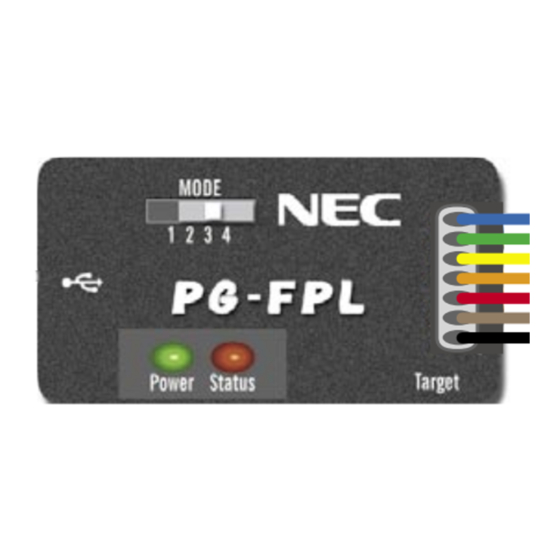 NEC PG-FPL2 Manuals