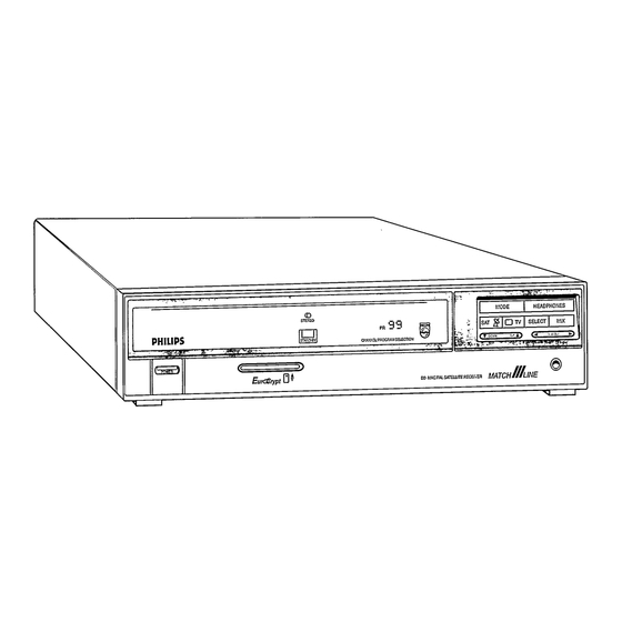 Philips STU 901 Operating Instructions Manual