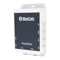 BlueCats ProxPoint BC4520 User Manual