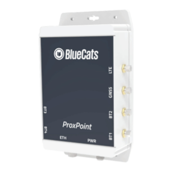 BlueCats ProxPoint BC4520 User Manual