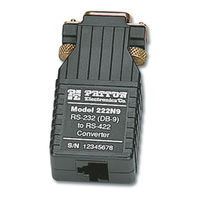 Patton Electronics 222N9 User Manual