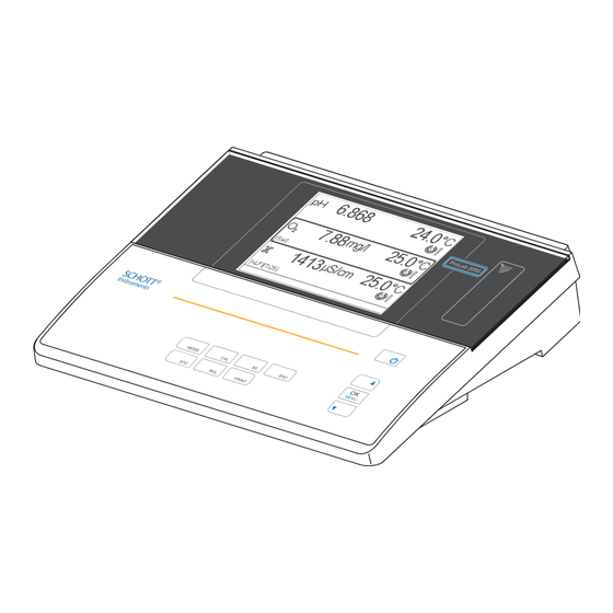 SCHOTT Instruments ProLab 2000 Operating Manual