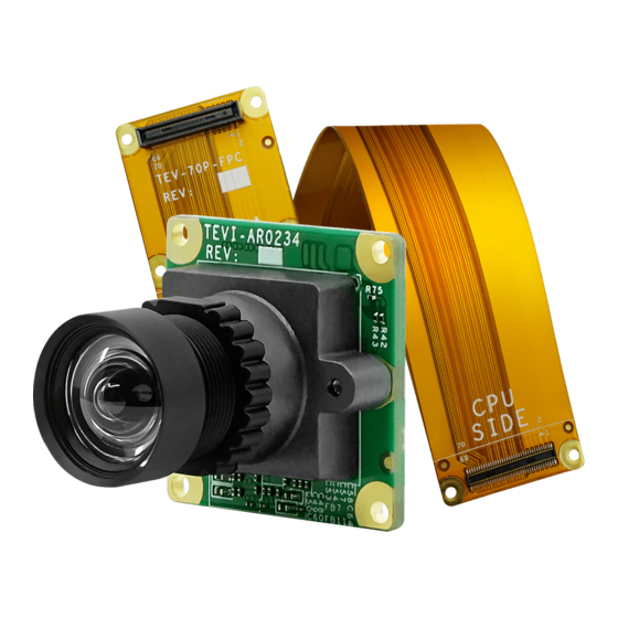 TechNexion TEVI Series Quick Install Manual