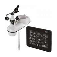 Emos E5059 Manual