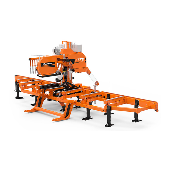 Wood-mizer TRB-S Safety, Operation, Maintenance & Parts Manual
