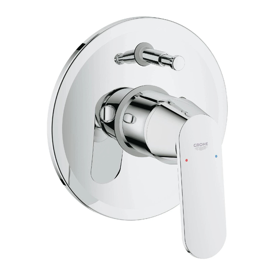Grohe Eurosmart Cosmopolitan Series Application