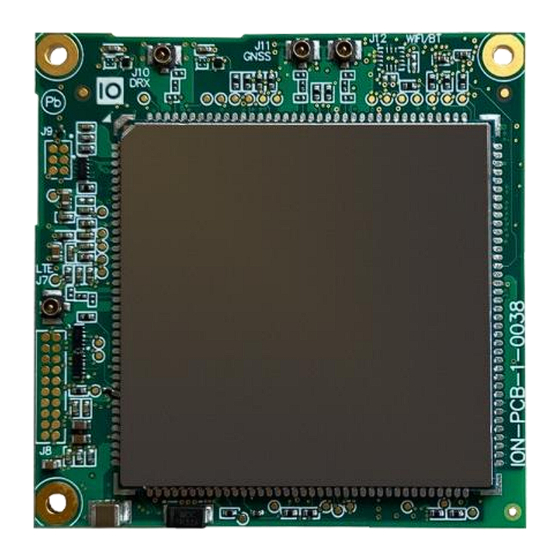 IONODES ATOMAS-IOT-DUAL User Manual