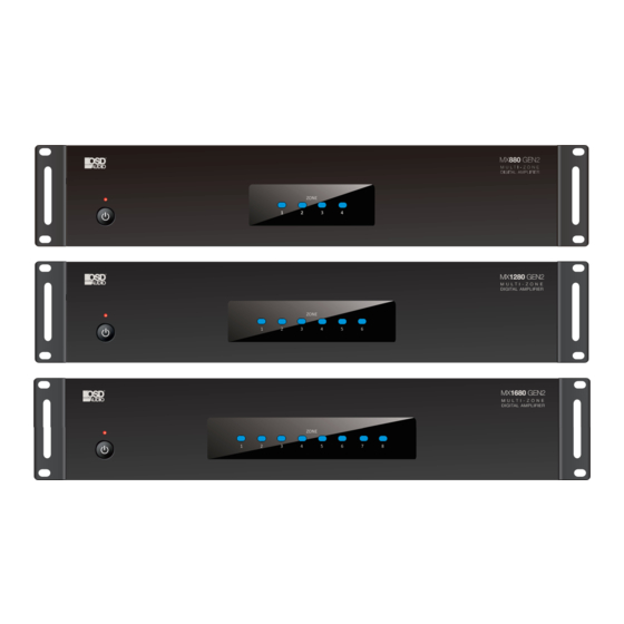 OSD Audio MX GEN2 Series Owner's Manual