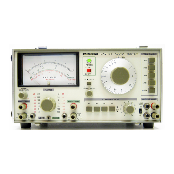 Leader Electronics Corp. LAV-191 Instruction Manual