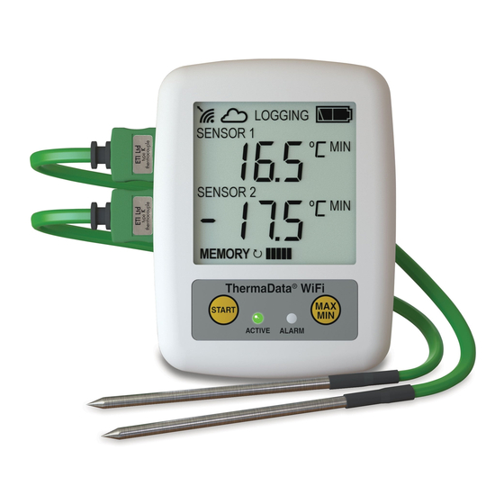 ETI THERMAQ WIFI Quick Start Manual