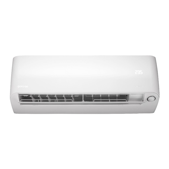 Gorenje TITAN User Manual