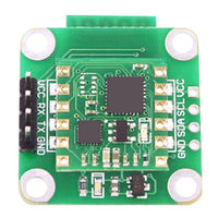 WiT BWT901 User Manual