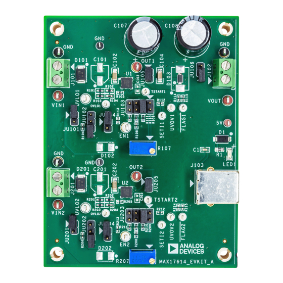 Analog Devices MAX17614 Manual