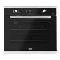 DEFY GEMINI PETIT CHEF MULTIFUNCTION THERMOFAN Owner's Manual
