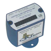 Hoffer Flow Controls CAT1 Series User Manual