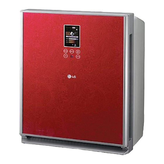 LG PS-N700 Series Manuals