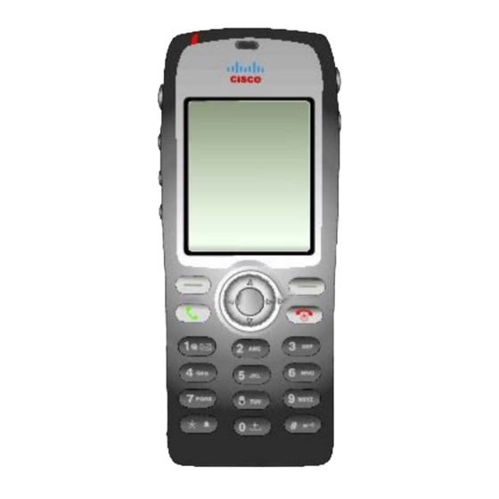 AMS.NET 7925G Quick Reference Manual