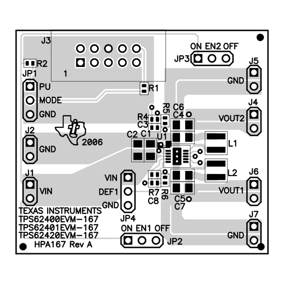 Texas Instruments TPS62400EVM User Manual