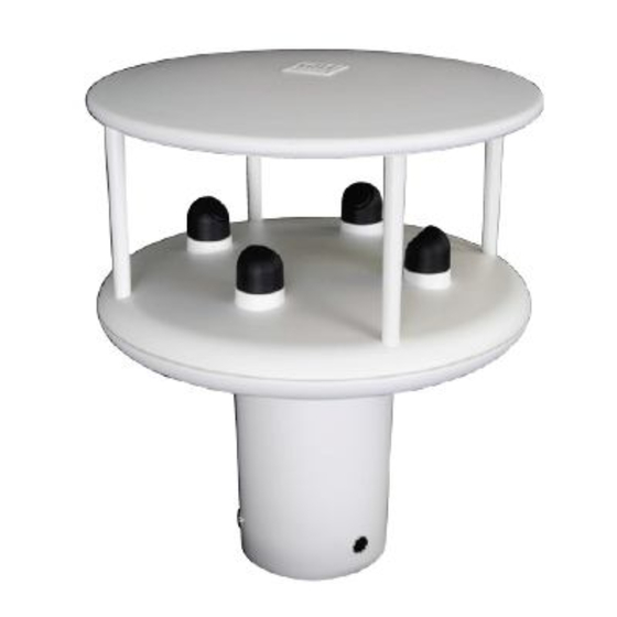 WindSonic GILL User Manual