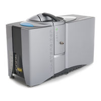 Malvern Mastersizer 3000 User Manual