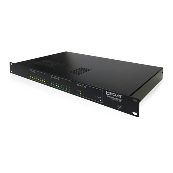 Ecler MIMO88SG User Manual