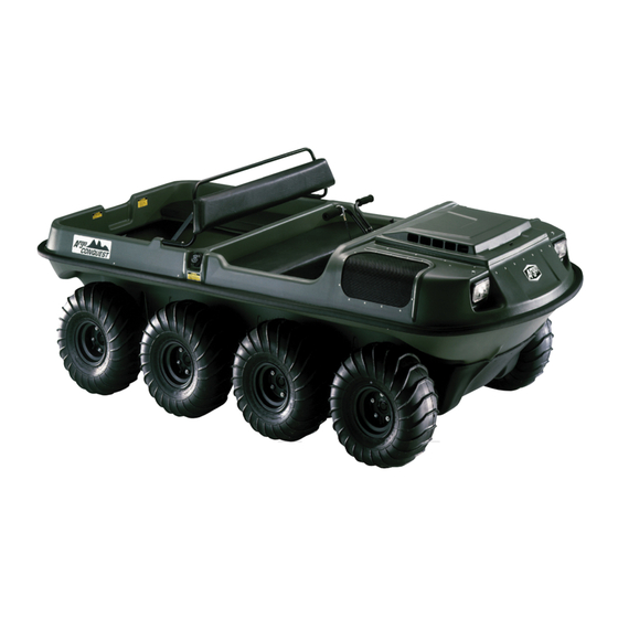 Argo Conquest Series Service Manual