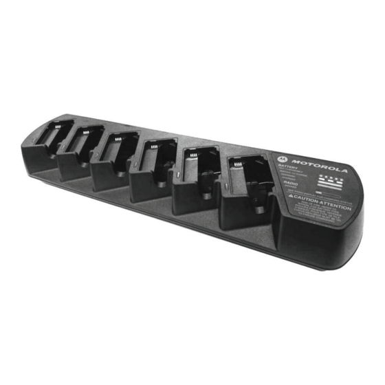 Motorola solutions PMLN6685 User Manual