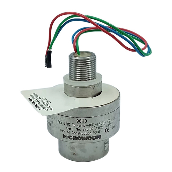 Crowcon 96HD Series Quick Start Manual