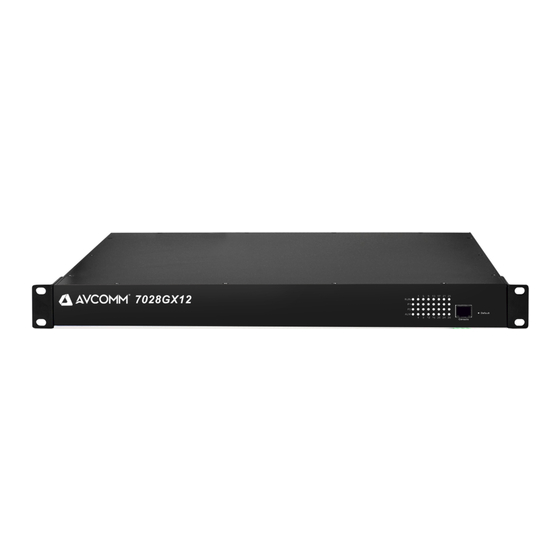 AVCOMM 7028GX12 Quick Installation Manual