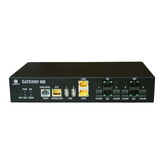 ZyXEL Communications Gateway 400 User Manual
