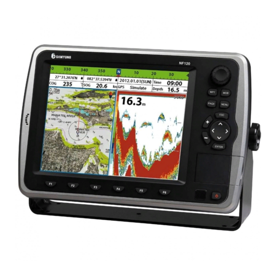 Samyung N80 User Manual