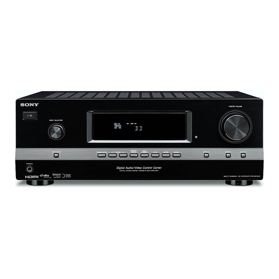 Sony STR-DH500 Operating Instructions Manual