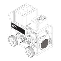 Shark 1.107-061.0 Operator's Manual