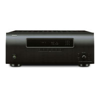 Denon POA-3012CI - Multi-Zone Audio Distribution Power Amplifier Service Manual