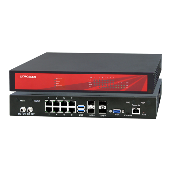 Acrosser Technology AND-DNV3N3-R Series User Manual