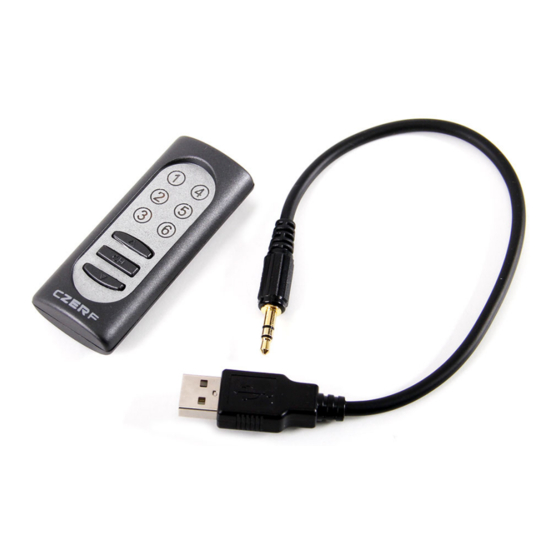 EKT CZH-R03 User Manual