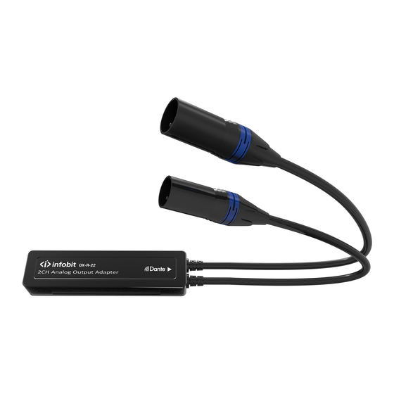 infobit iTrans DX-R-22 Quick Manual