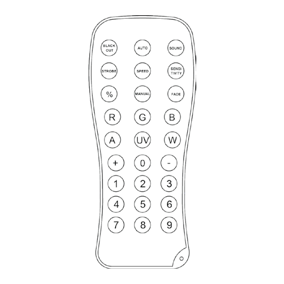 Chauvet IRC-6 Operation Manual