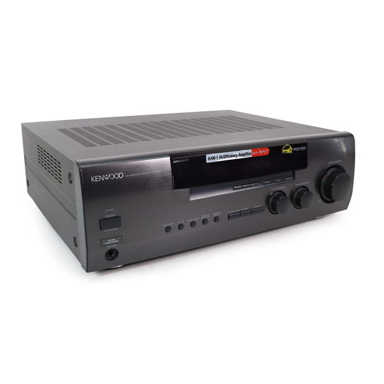 Kenwood KRF-V8020 D Instruction Manual