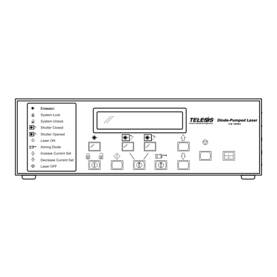 Telesis XPRESS EP/TLM Quick Start Manual