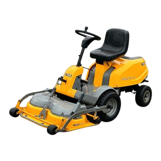 Stiga VILLA 107M User Manual