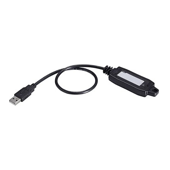 Moxa Technologies ABC-02-USB-T Quick Installation Manual