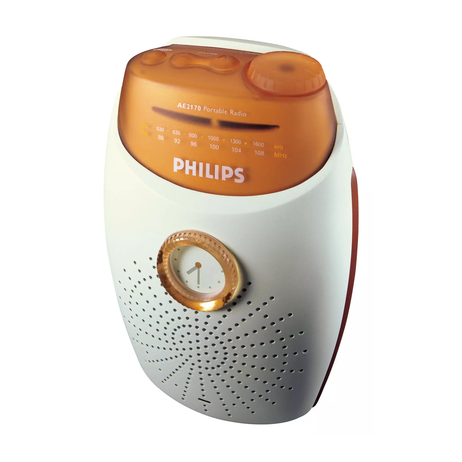 Philips AE2170 Product Information
