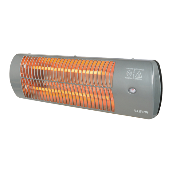 EUROM QH1203 User Manual