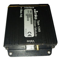 MKS 1249A Instruction Manual