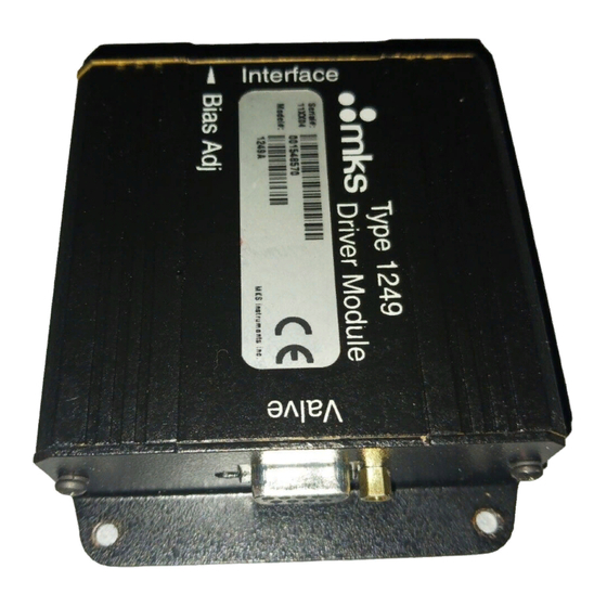 MKS 1249A Instruction Manual